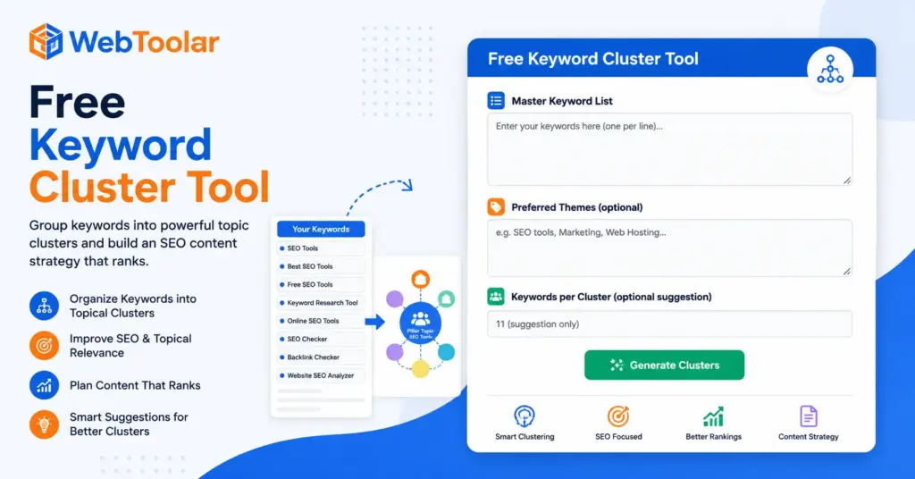Keyword Cluster Tools