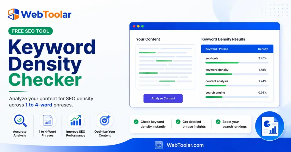Keyword Density Checker